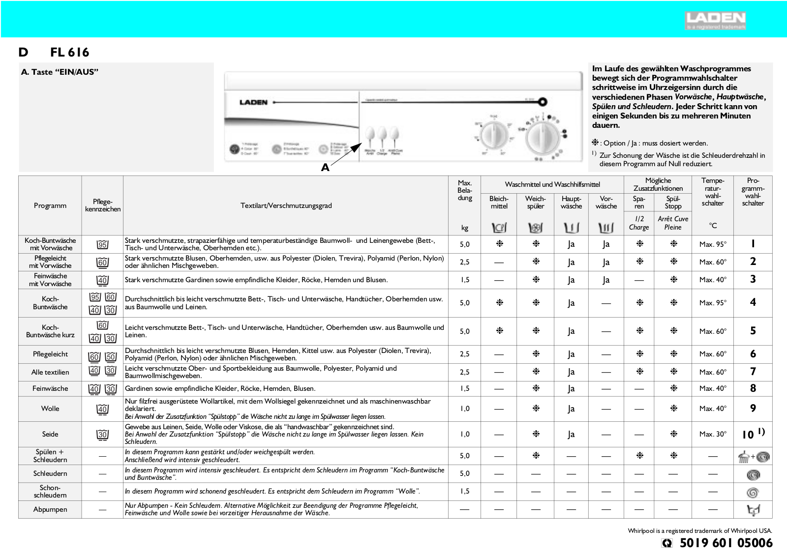 Whirlpool FL 616 User Manual