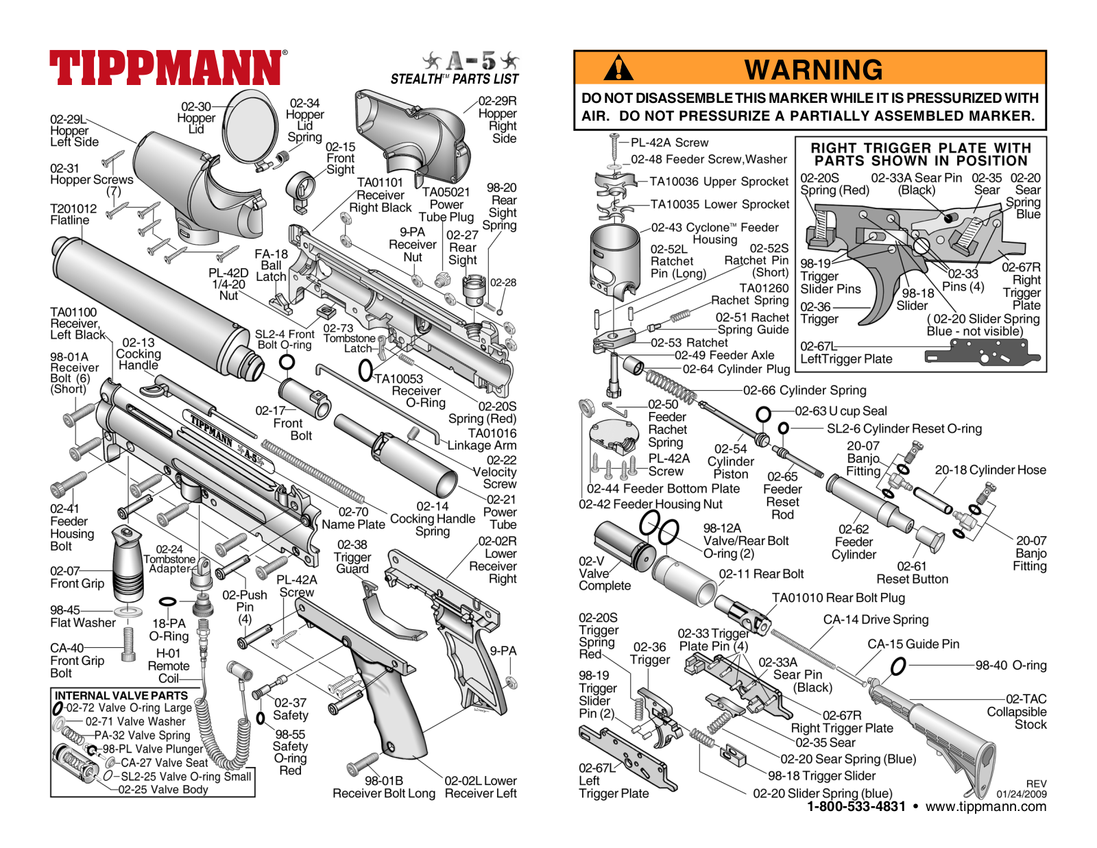 Tippmann A5 Stealth User Manual