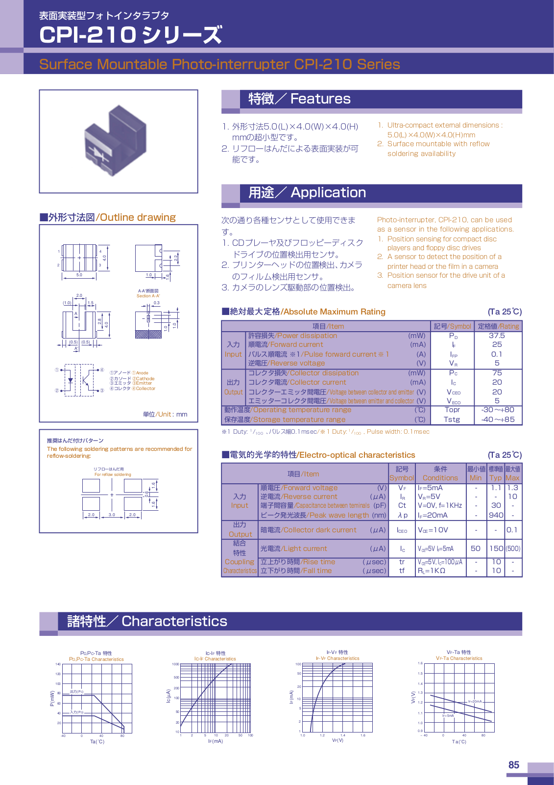 CITZN CPI-210 Datasheet