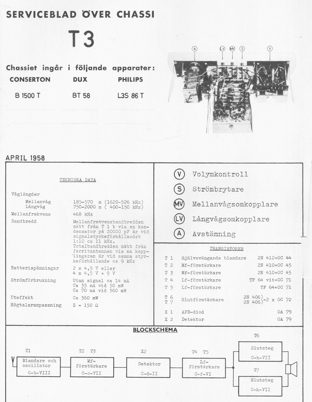 Philips T3 Schematic