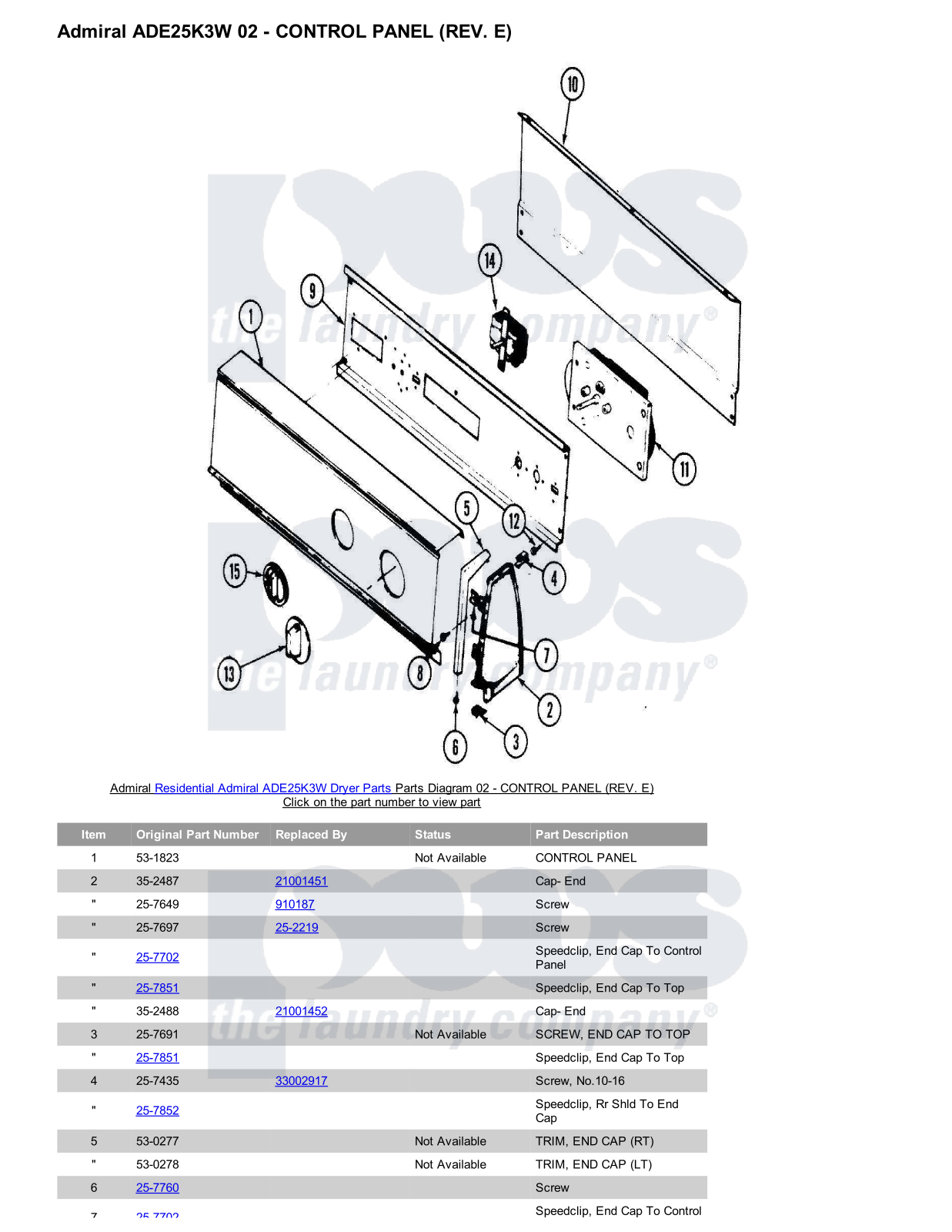 Admiral ADE25K3W Parts Diagram