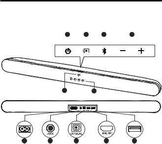 TCL 2-kanálový zvukový panel s Dolby Audio User Manual