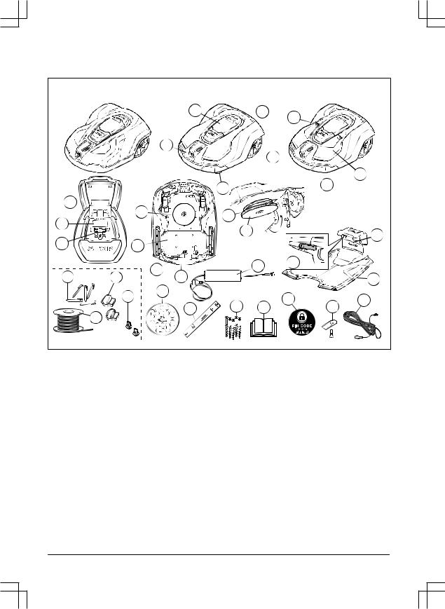 Husqvarna 420, 430X, 440, 450X Operator’s Manual