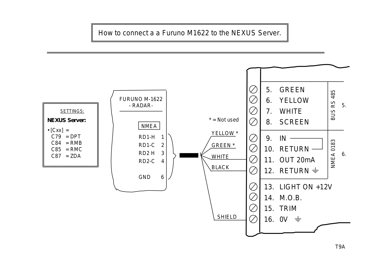 Furuno M1622 User Manual