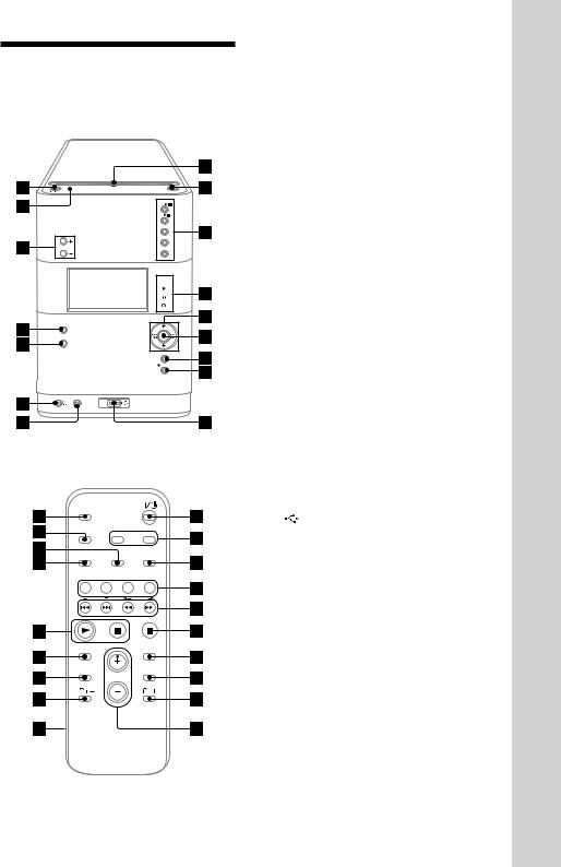 Sony CMT-U1 User Manual