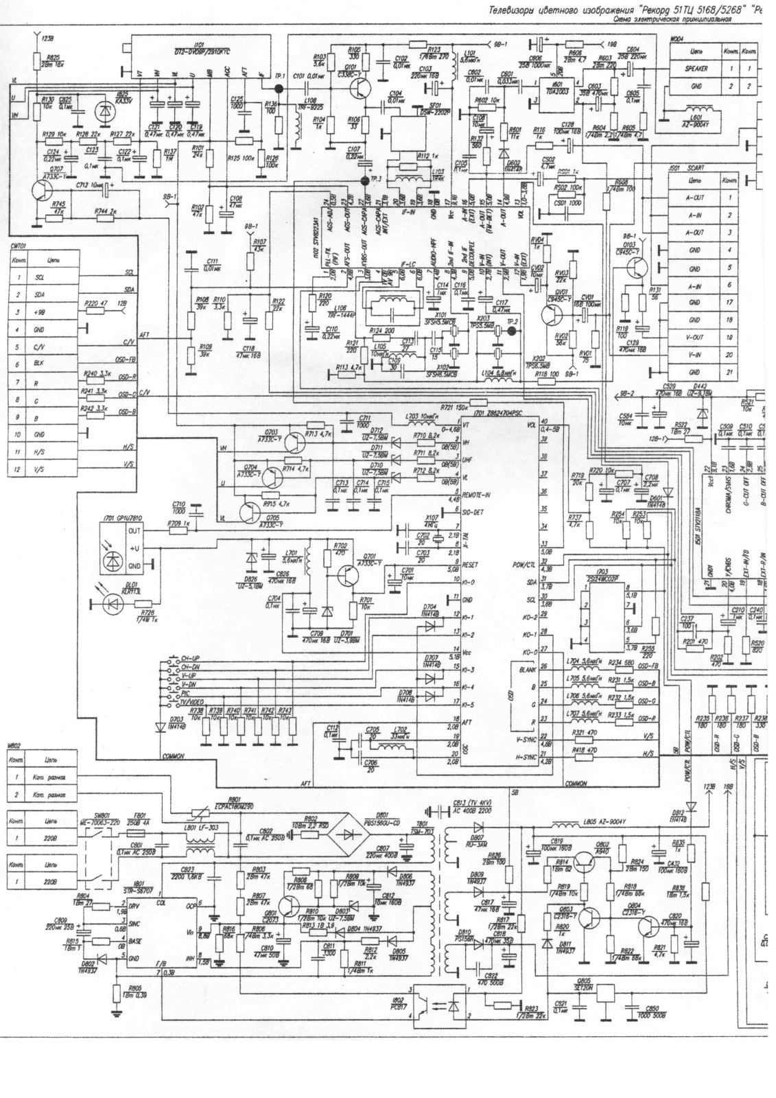 Рекорд 51TЦ5149, 54TЦ5149 Schematics