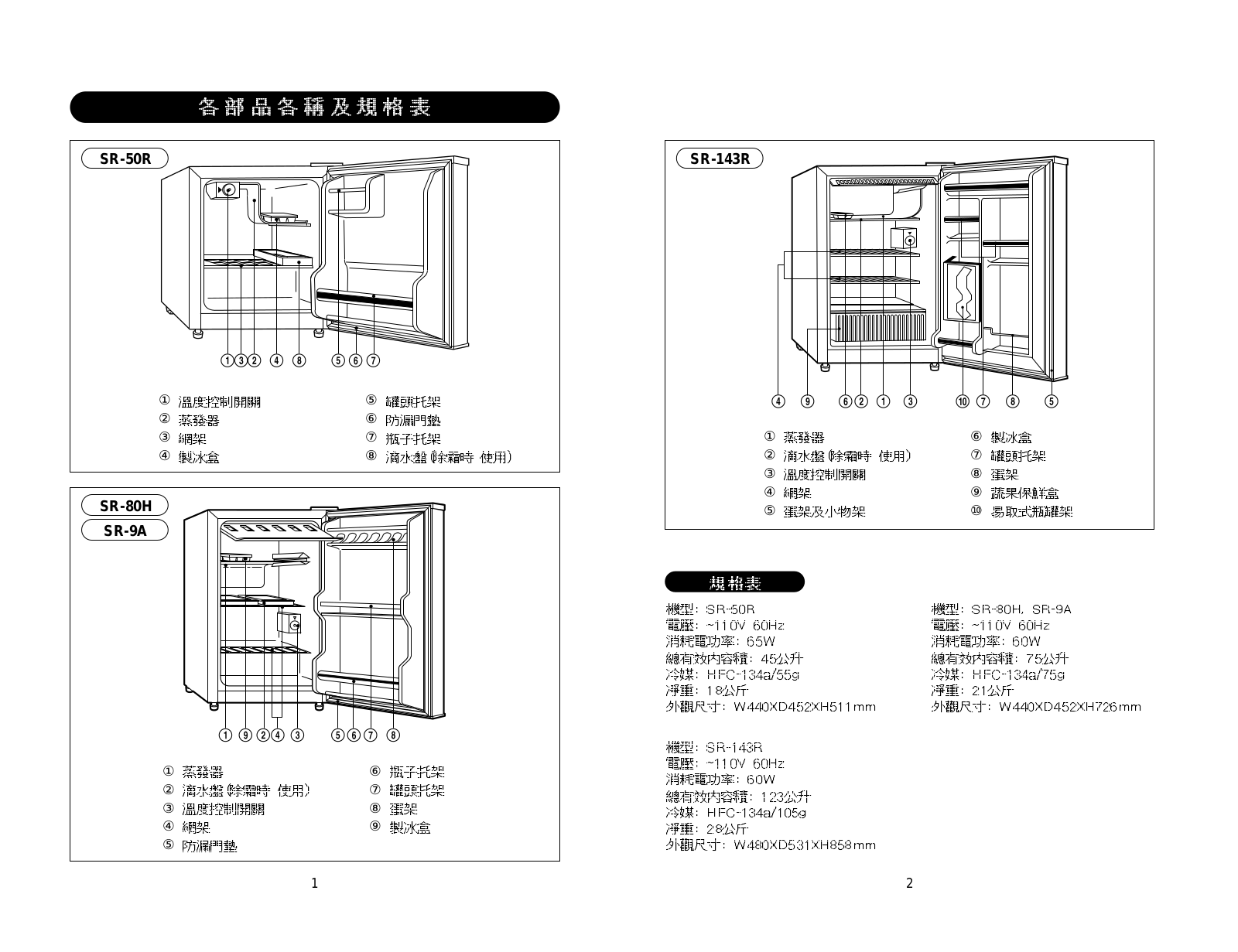 Sanyo SR-80H, SR-9A Instructions Manual