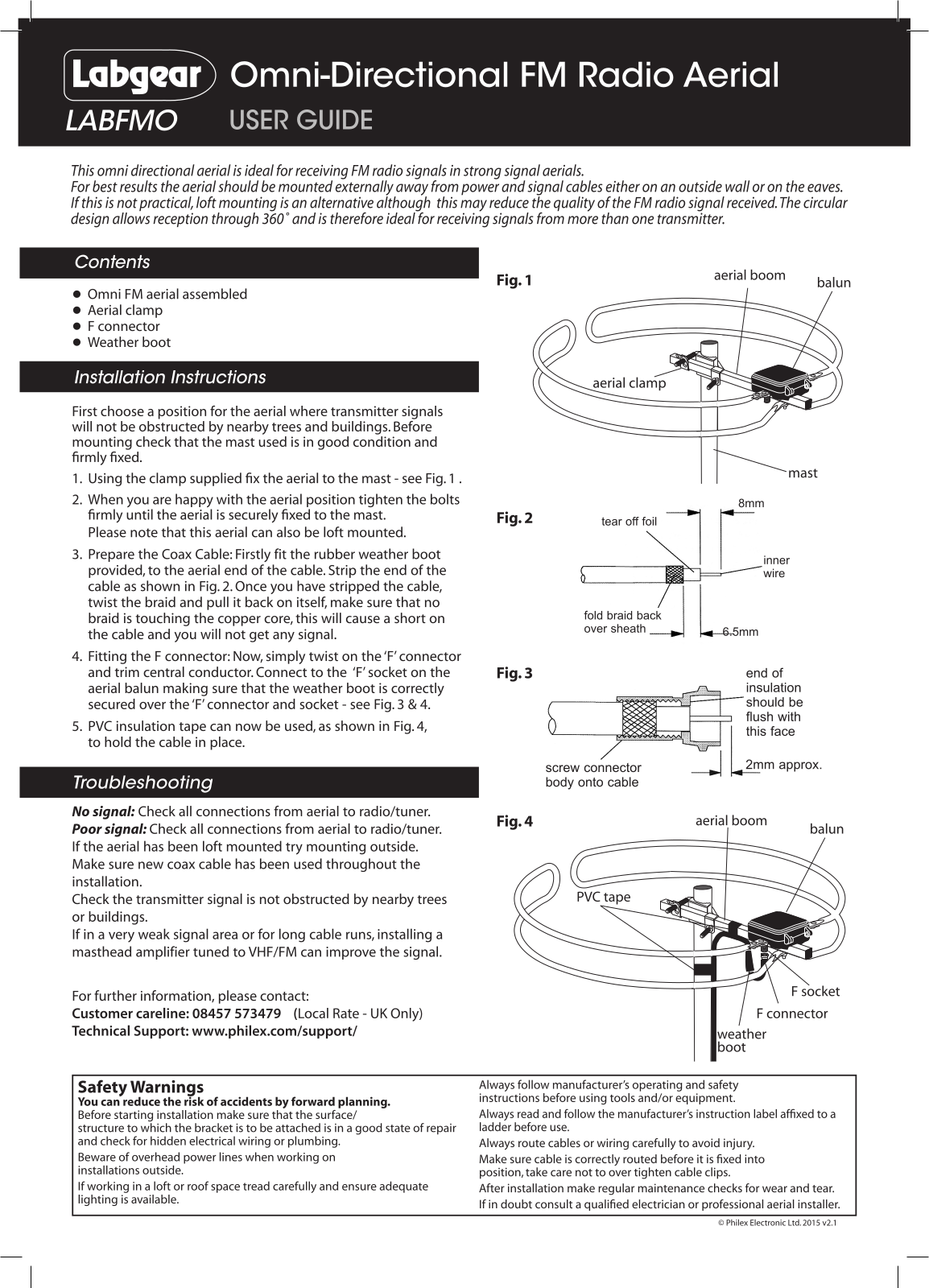 Labgear Labfmo User Manual