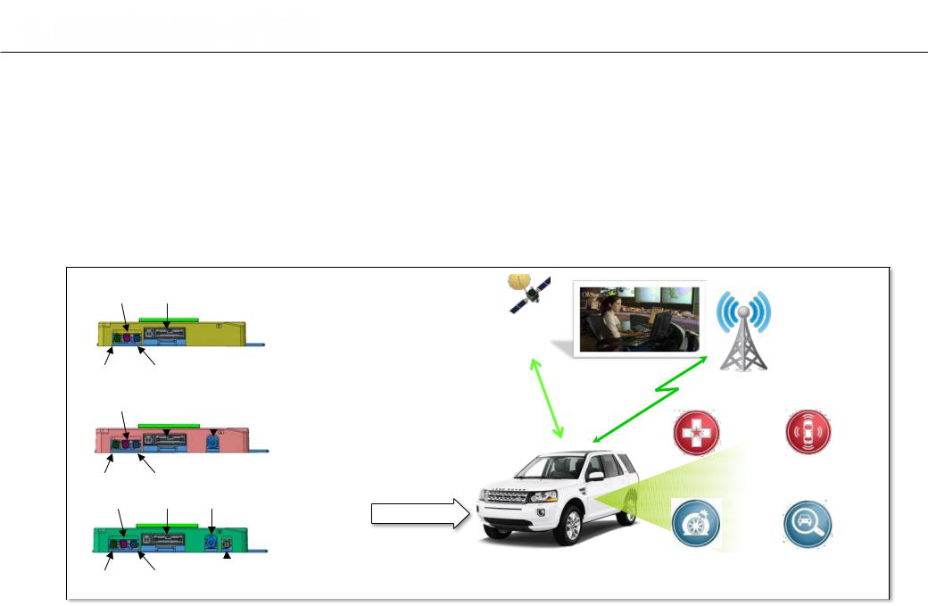 LG TL3LNB, TL3HNB, TL3TNB Users manual