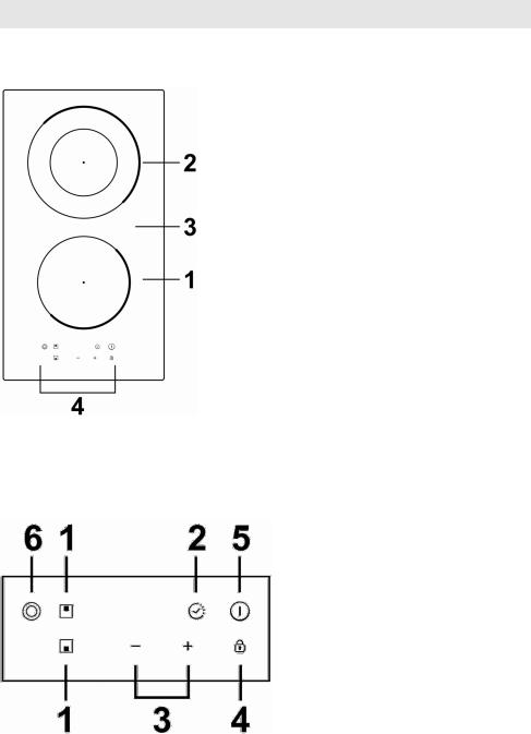 Candy CEHDD30TCT User Manual