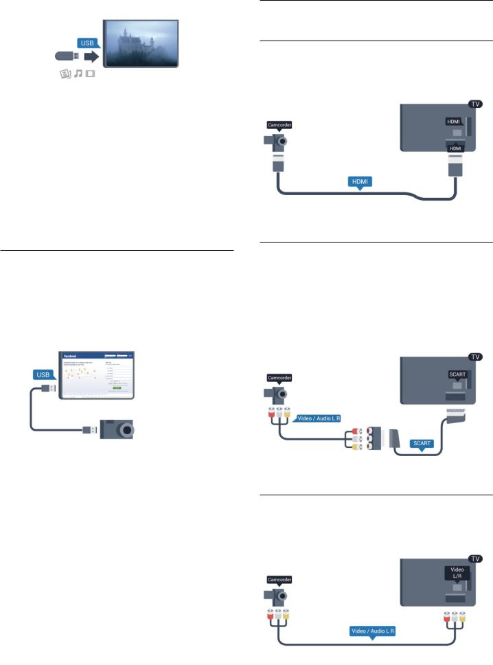 Philips 40PUK6809, 40PUS6809, 50PUK6809, 50PUS6809, 58PUK6809 User Manual