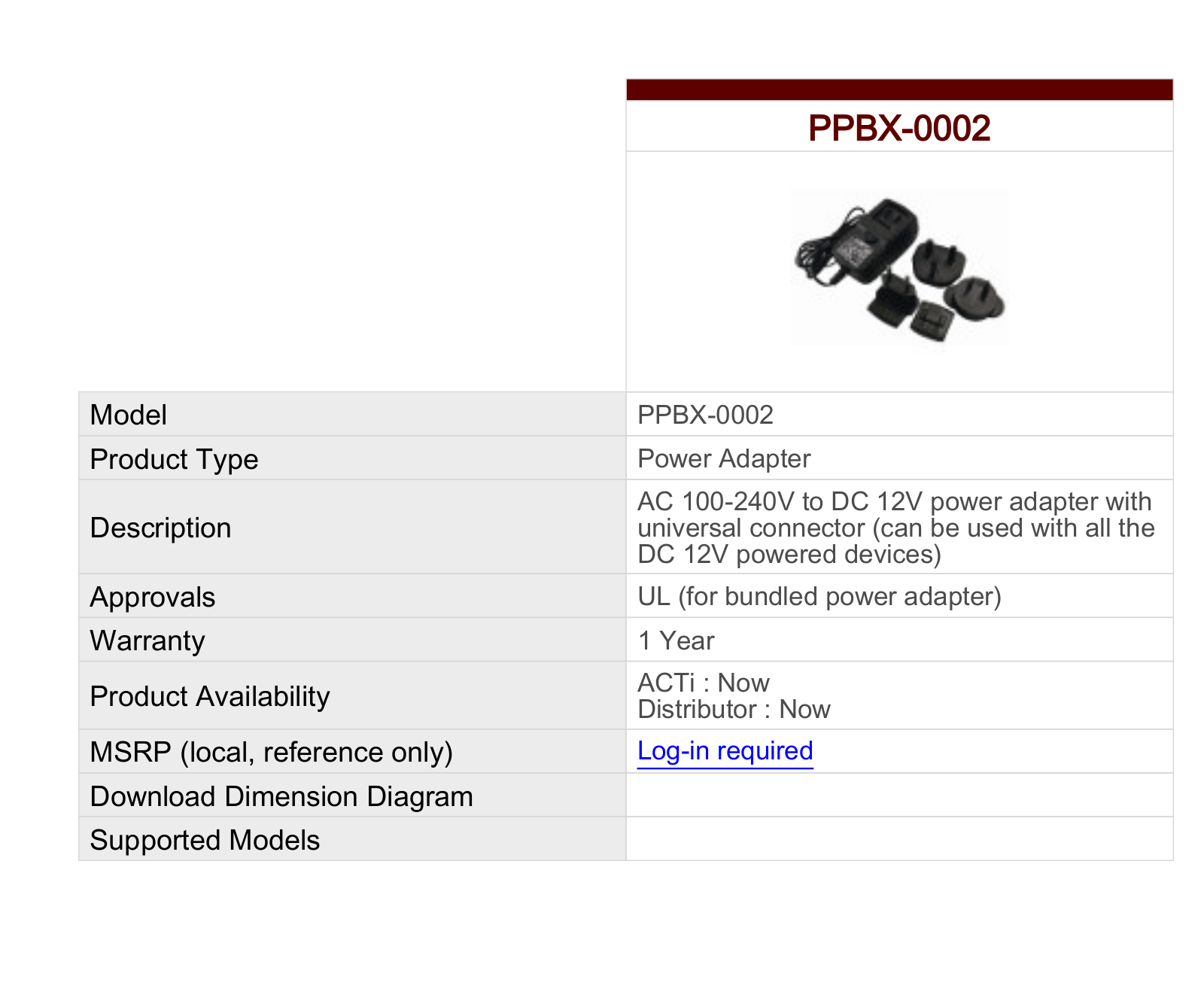 ACTi PPBX-0002 Specsheet