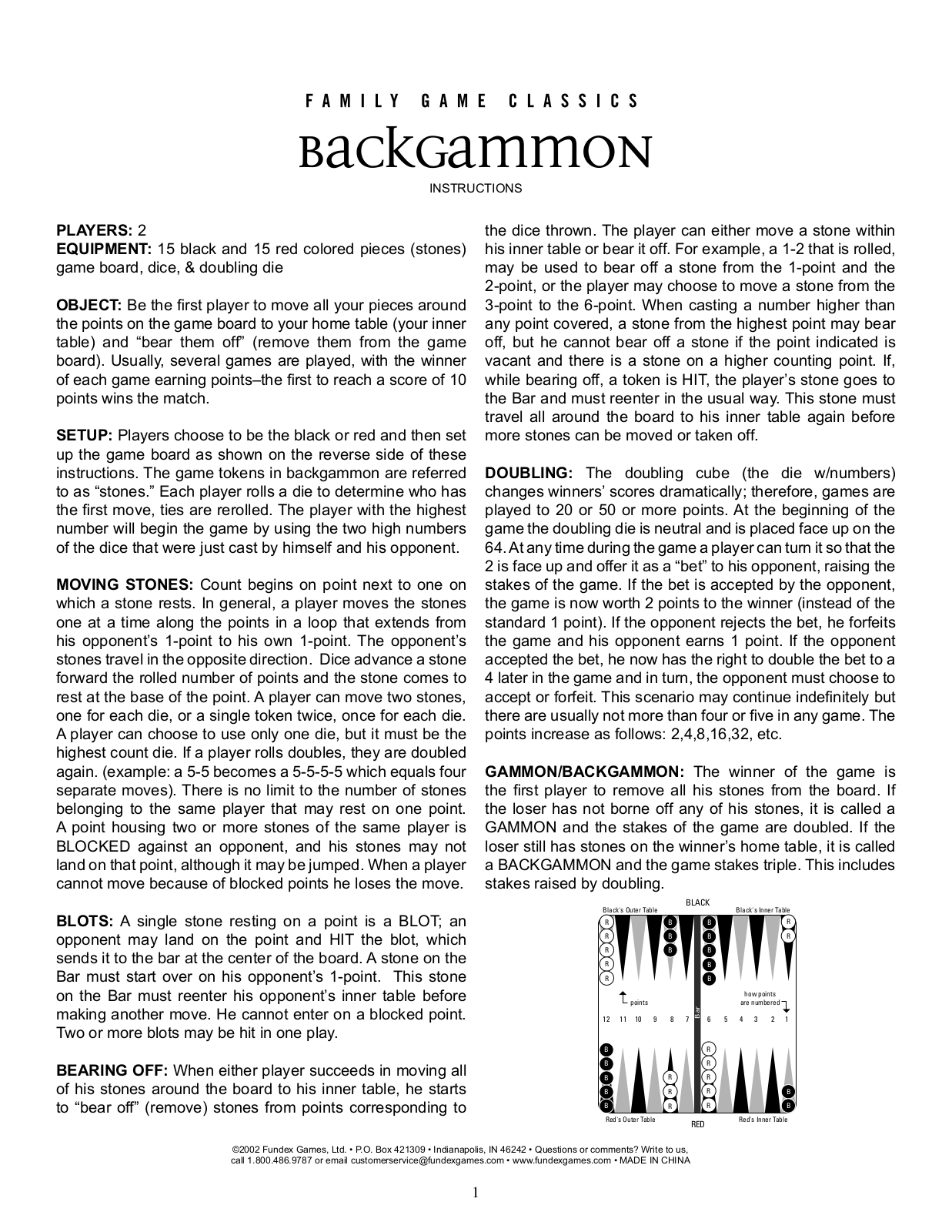 Fundex Backgammon User Manual