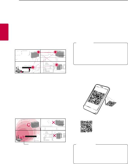 LG SJ9 User manual