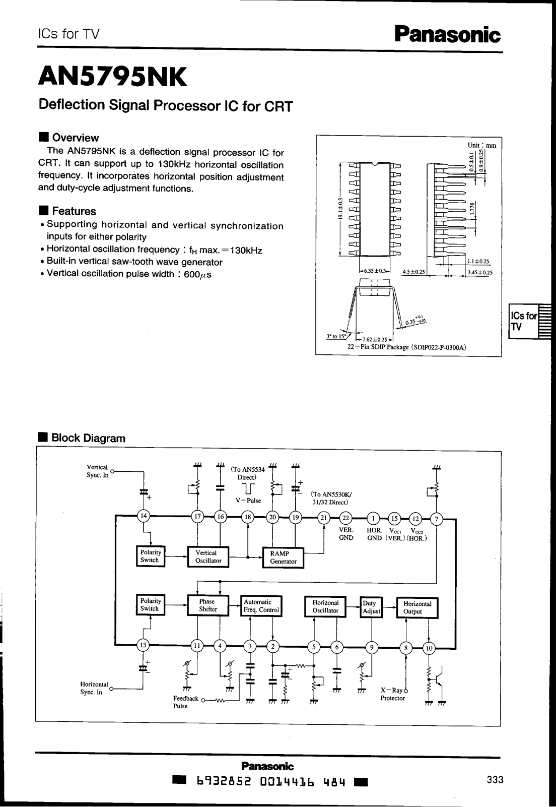 Panasonic AN5795NK Datasheet