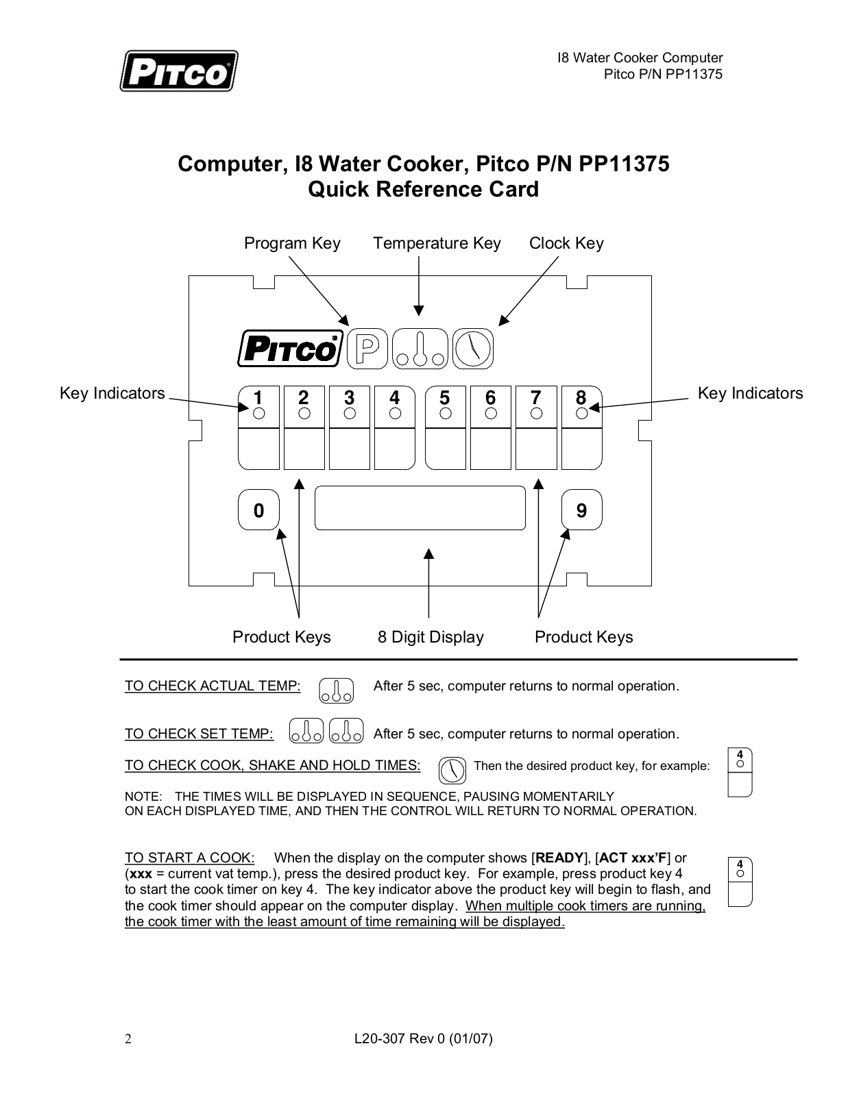 Pitco I8 User Manual