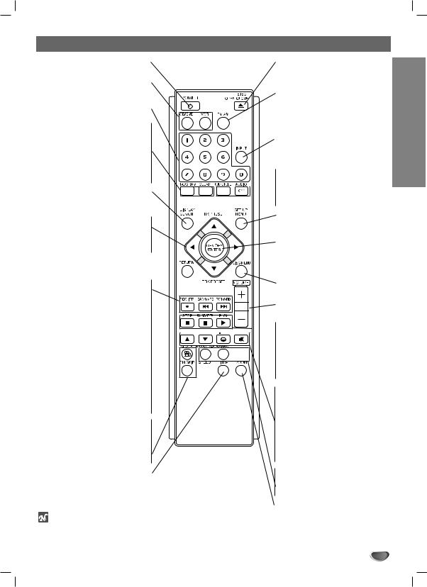 LG DVT723 User Manual