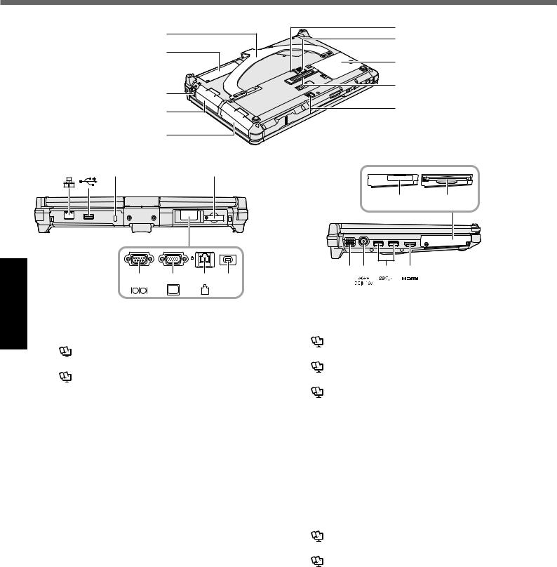 Panasonic 9TGWW12C, 9TGWW12D User Manual