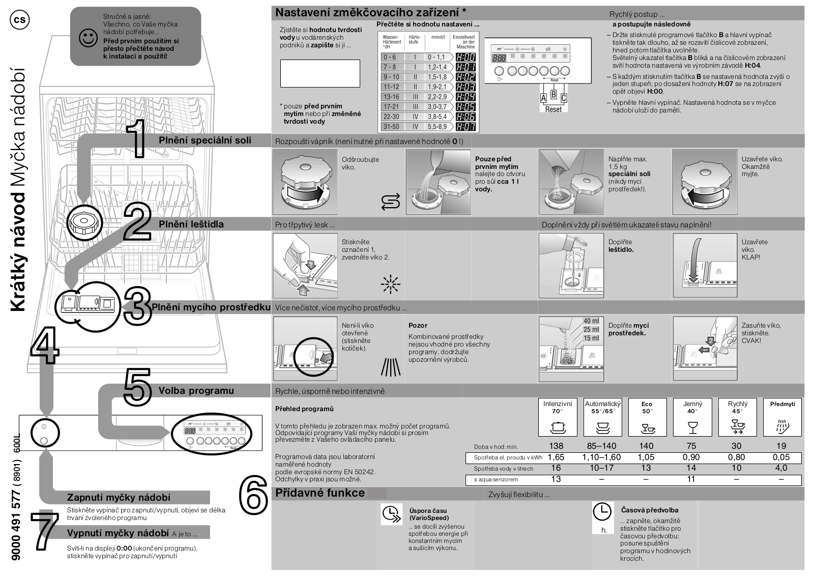 Siemens SE25M270EU User Manual