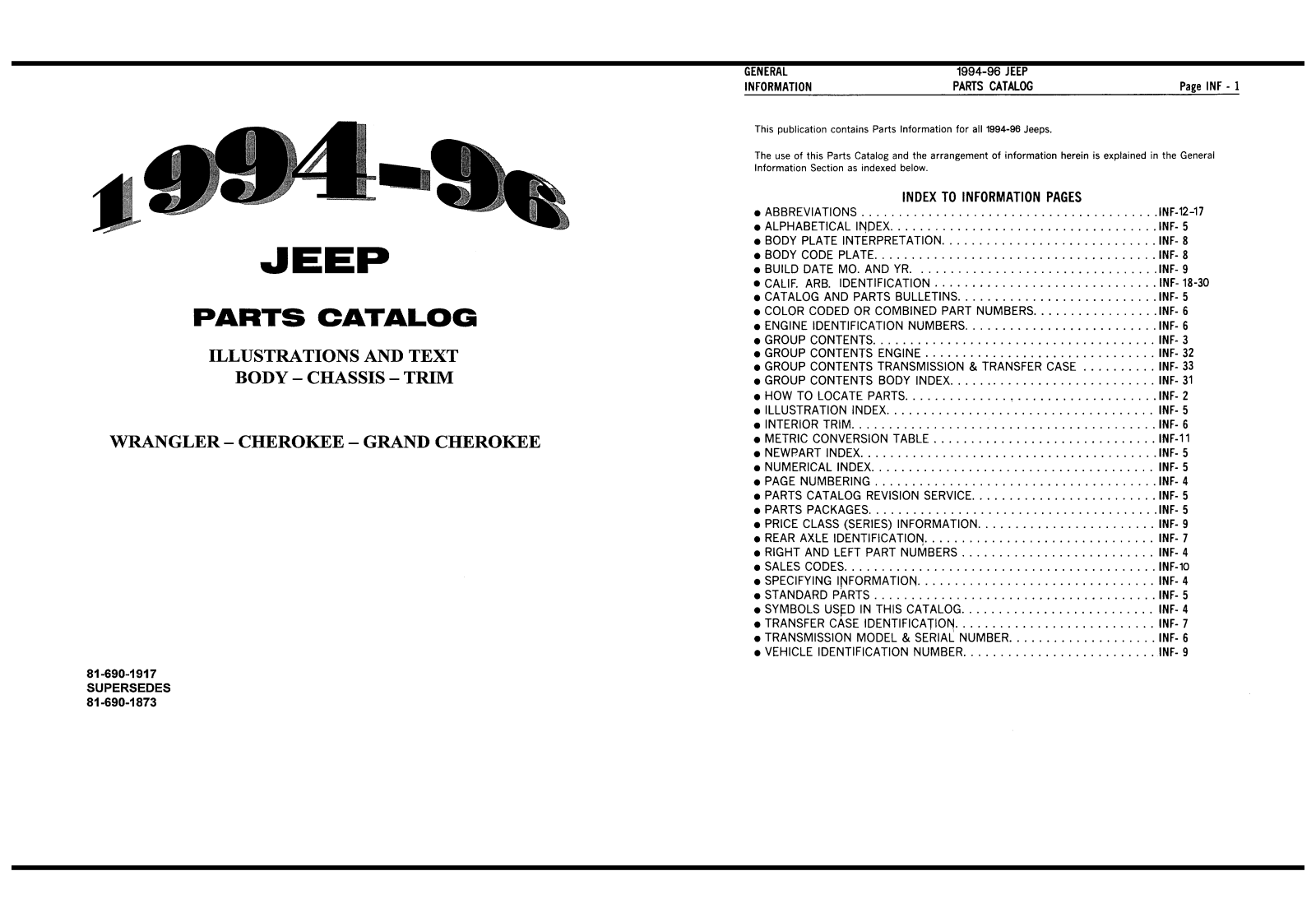 Jeep Wrangler 1994 1996, Grand Cherokee 1994 1996, Cherokee 1994 1996 User Manual