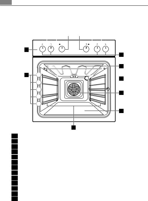 AEG E3051-7 User Manual