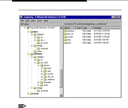 Honeywell 480628-4096, PPT4600SOHWEW9 User Manual