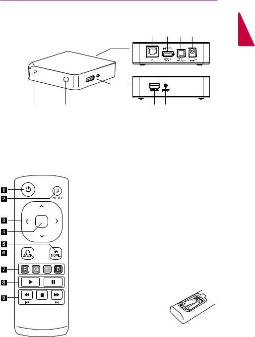 LG ST600 User manual