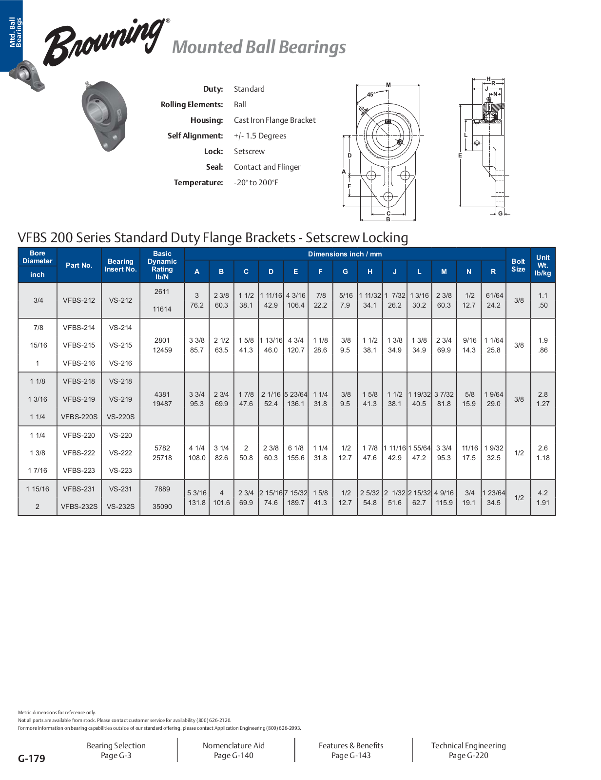 Browning VFBS 200 Series Catalog Page