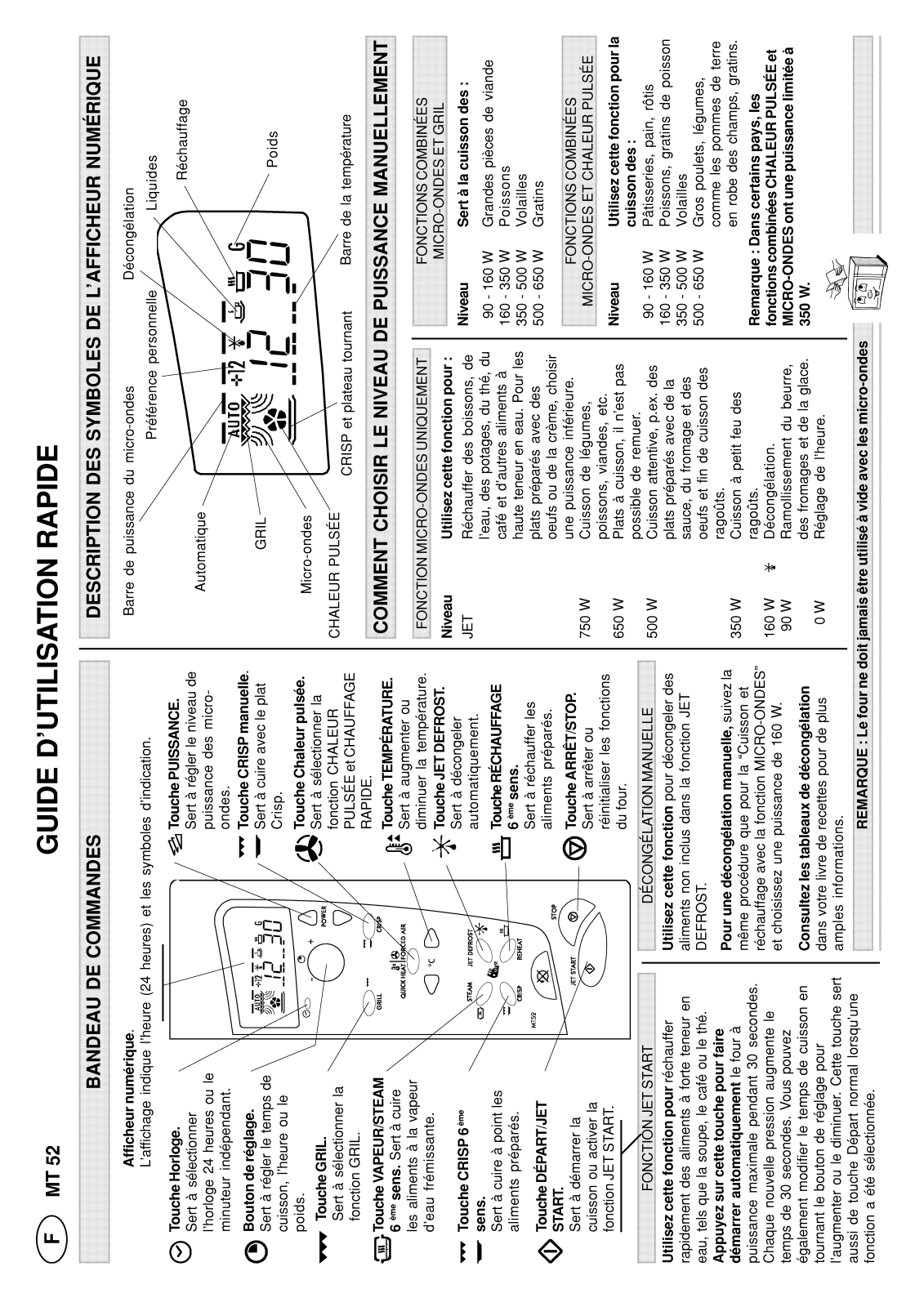 Whirlpool MT 52 Quick start guide