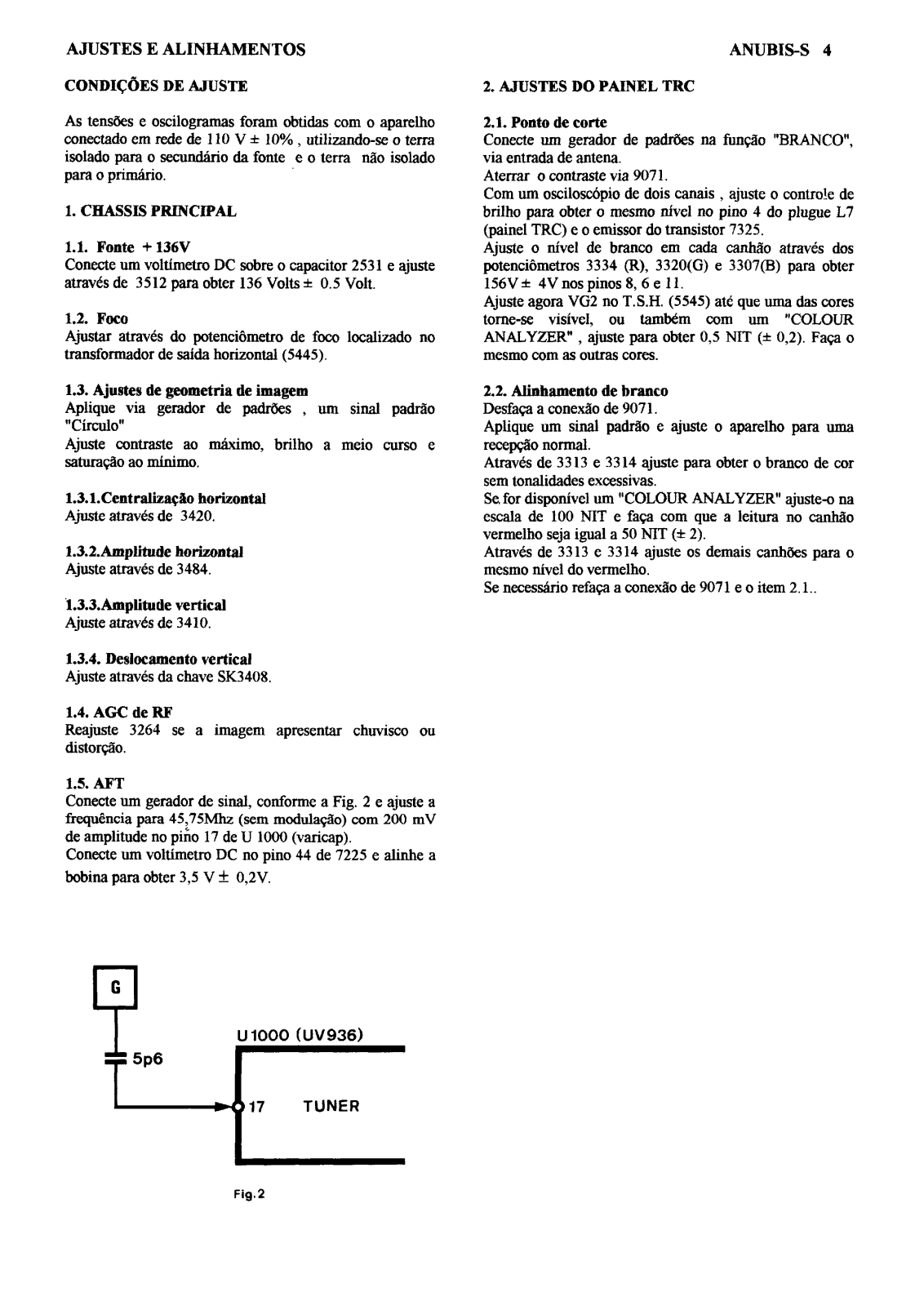 PHILIPS ANUBIS S Diagram