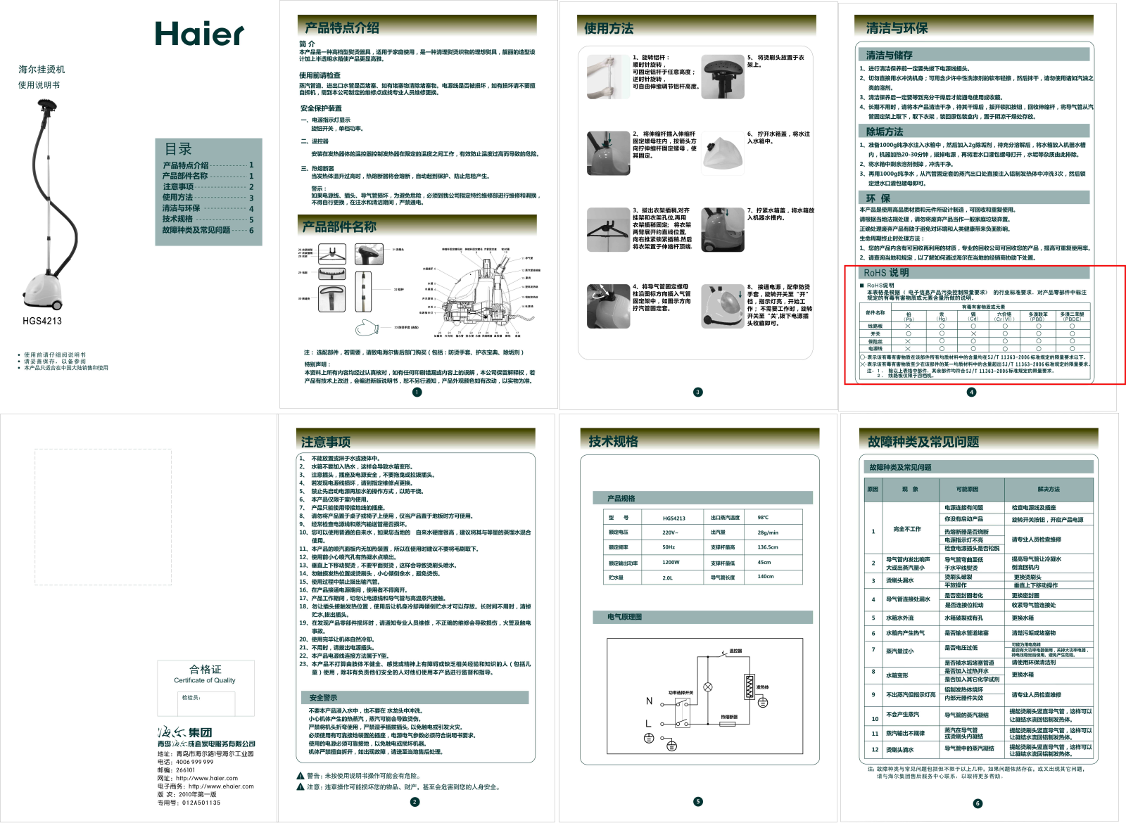 Haier HGS4213 User Manual