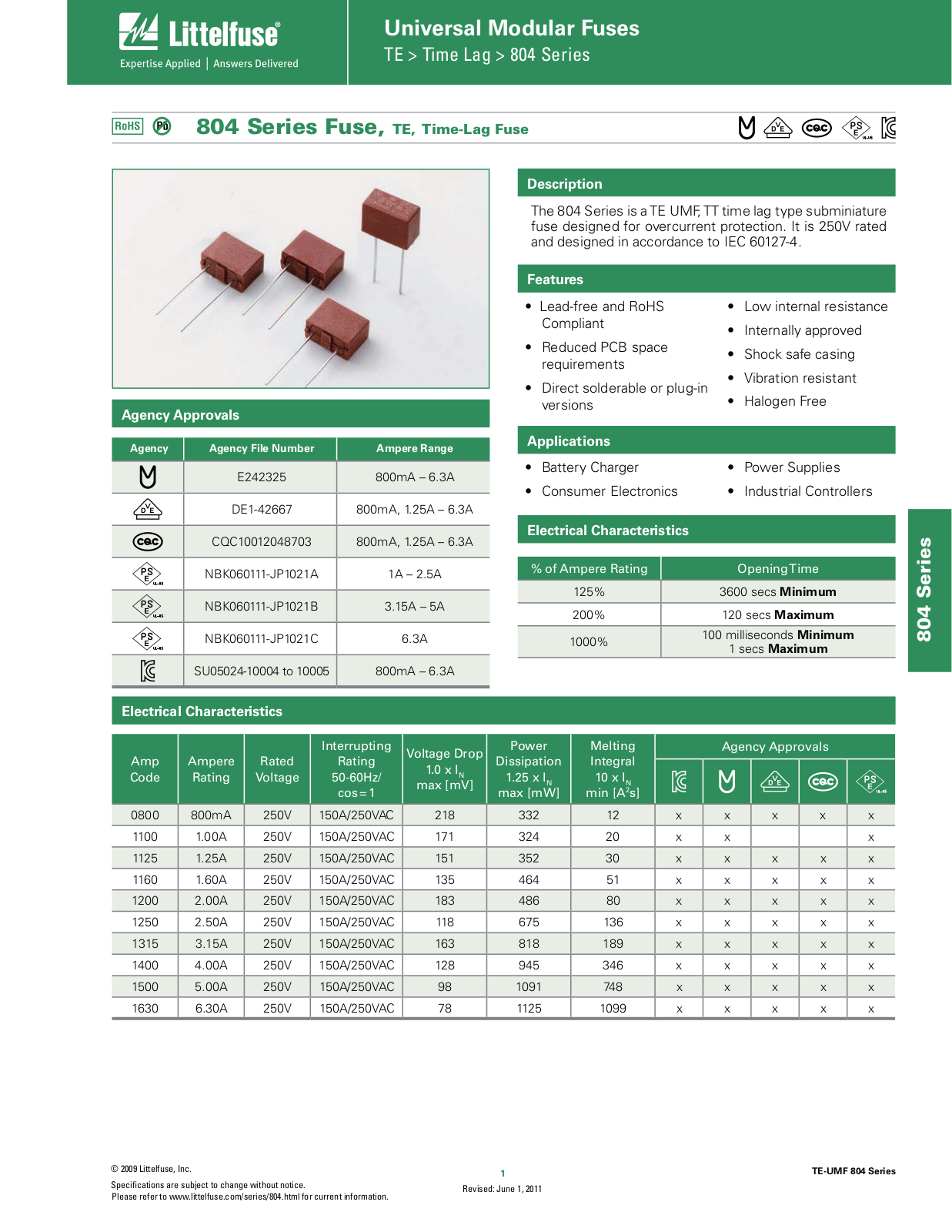 Littelfuse 804 User Manual