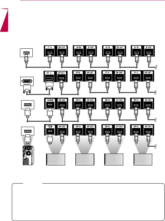 LG 49LS73B-5B, 55LS75A-5B User manual