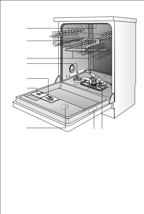 AEG FAVORIT 6081 U User Manual