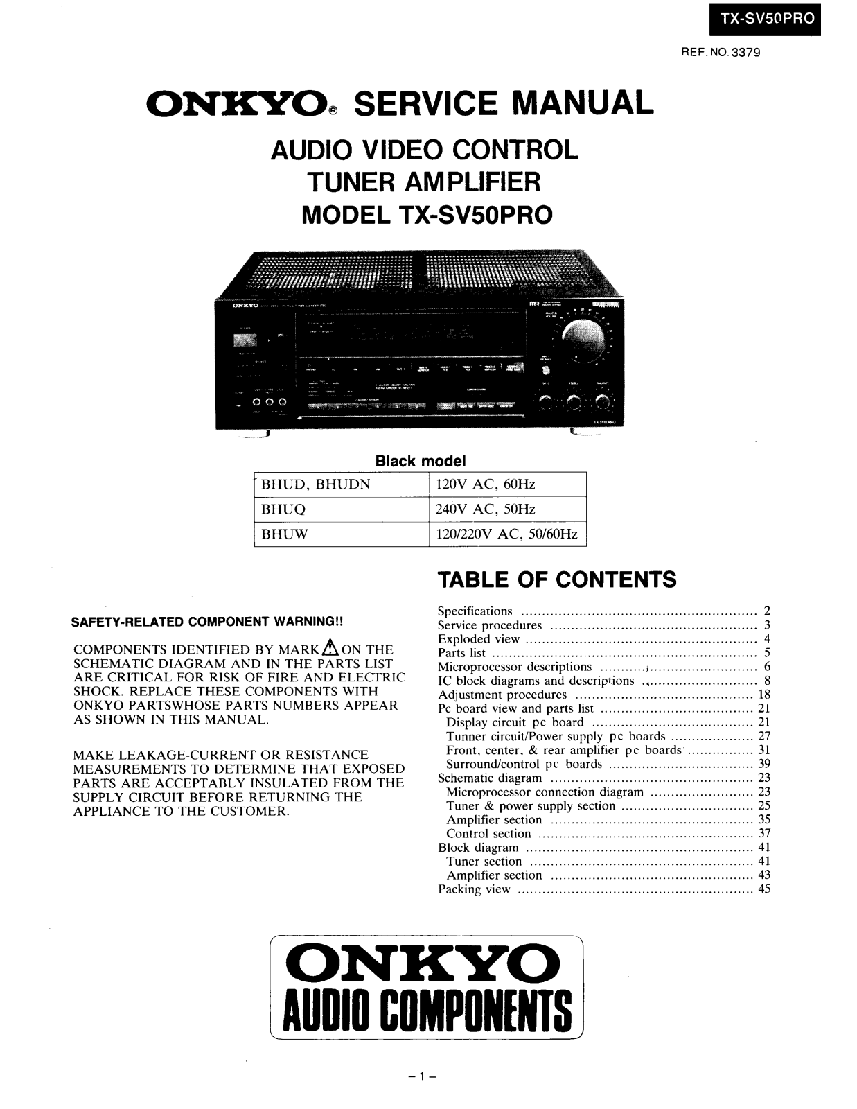 Onkyo TXSV-50-PRO Service manual