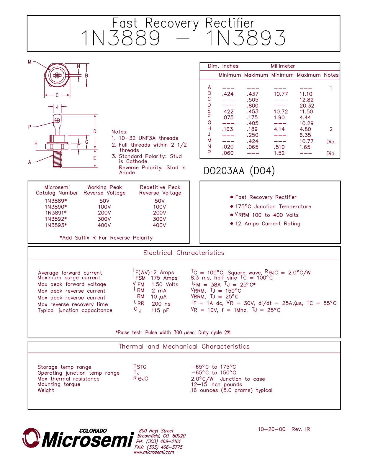 Microsemi Corporation 1N3891, 1N3890R, 1N3890, 1N3889R, 1N3889 Datasheet