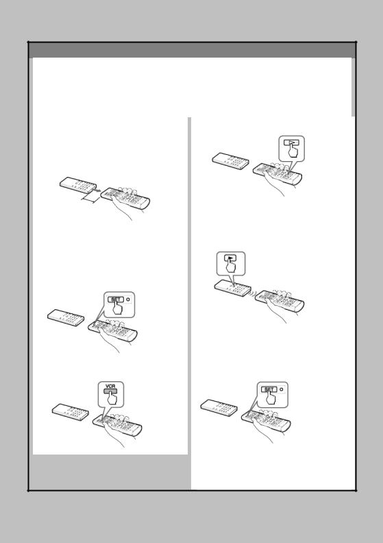 Sony RM-VL610T User Manual