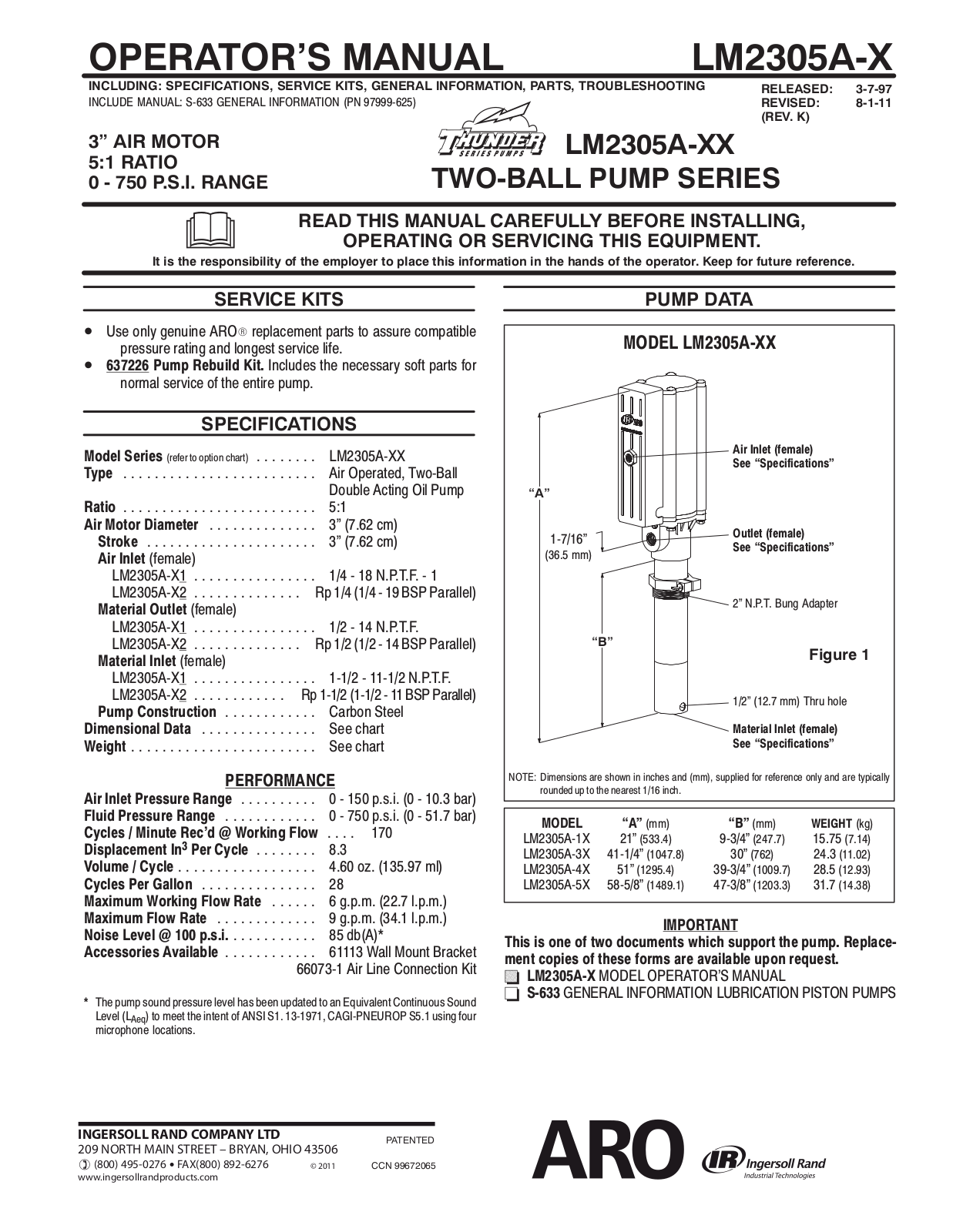 Ingersoll-Rand LM2305A-XX User Manual