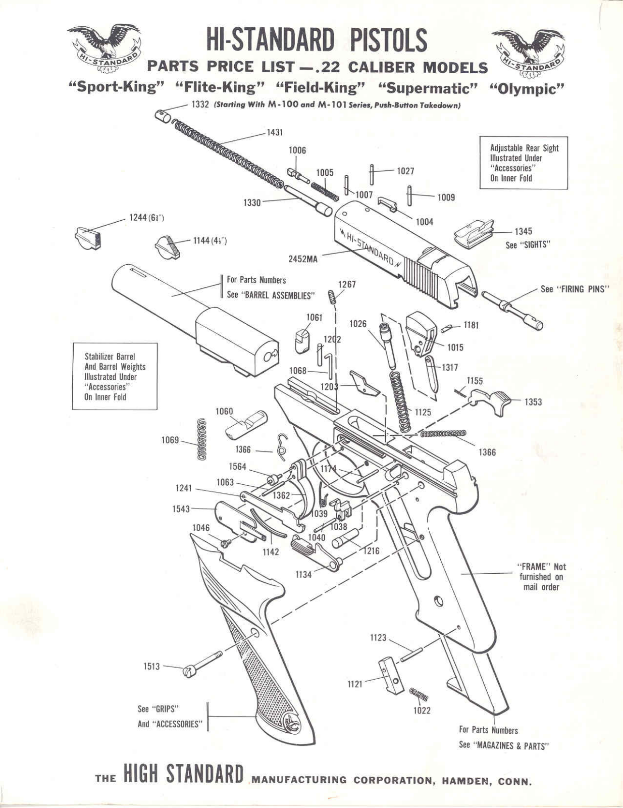 histandard s103 User Guide