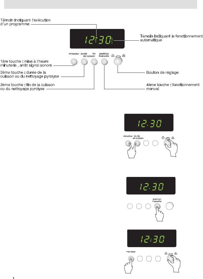 Faure CMP6983W1 User Manual