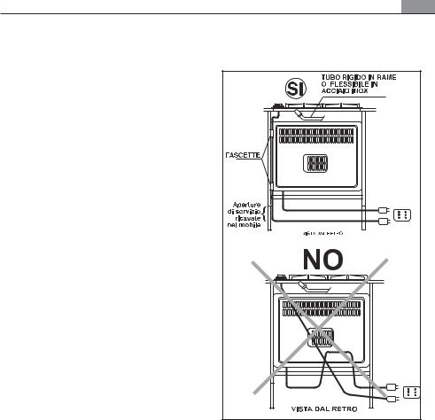 AEG 75850 G-M, 75570 G-M User Manual