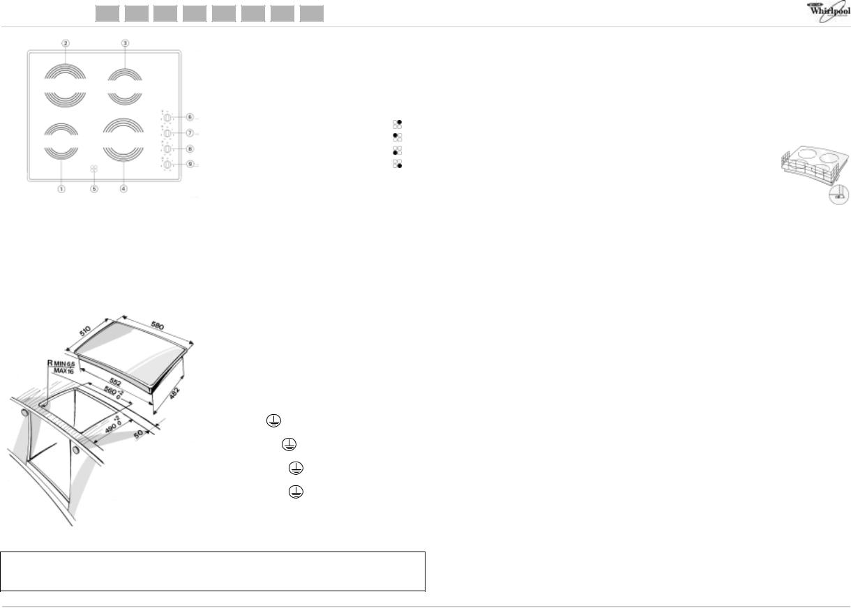 Whirlpool AKM 607/IX/01, AKM 607/NB/01 PROGRAM CHART