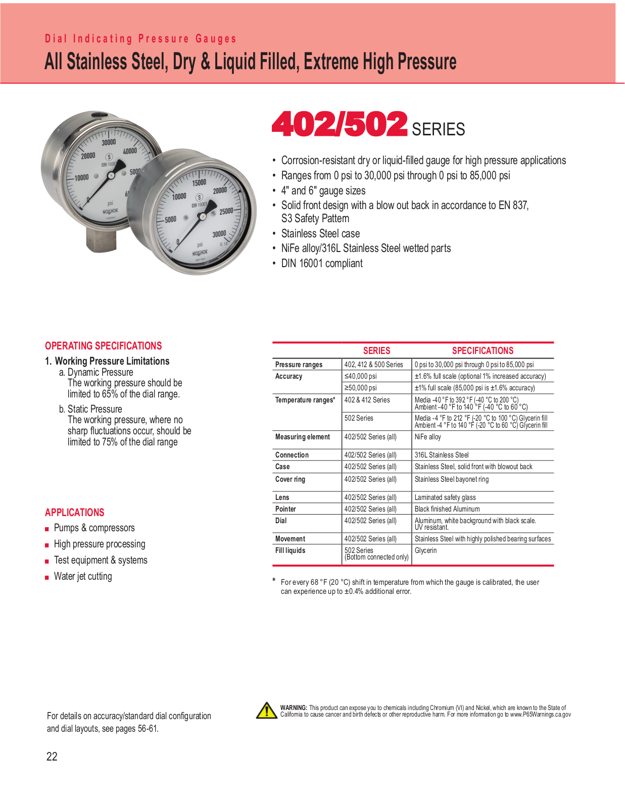 NoShok 402, 502 Specifications