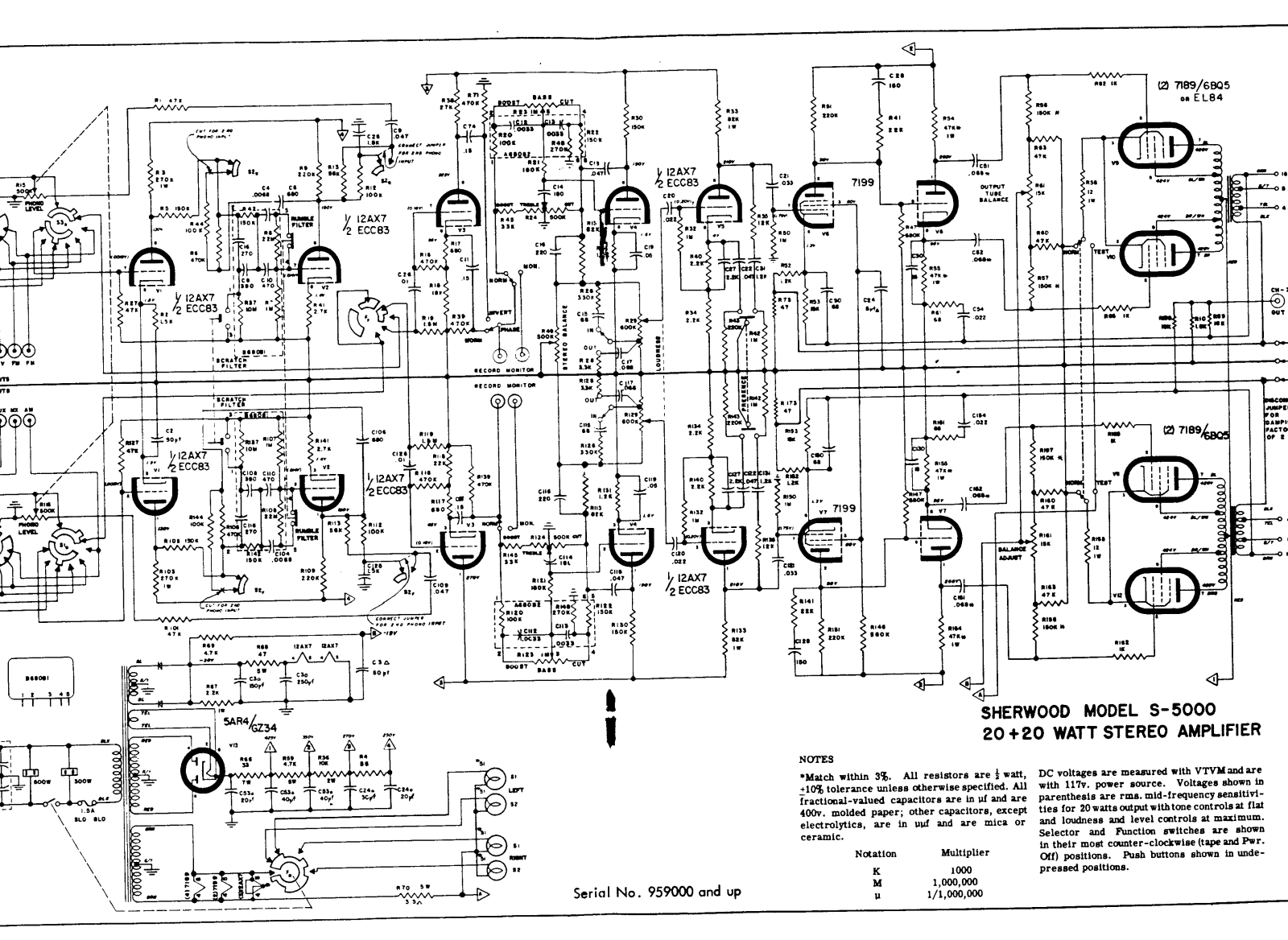 Sherwood S-5000 Schematic