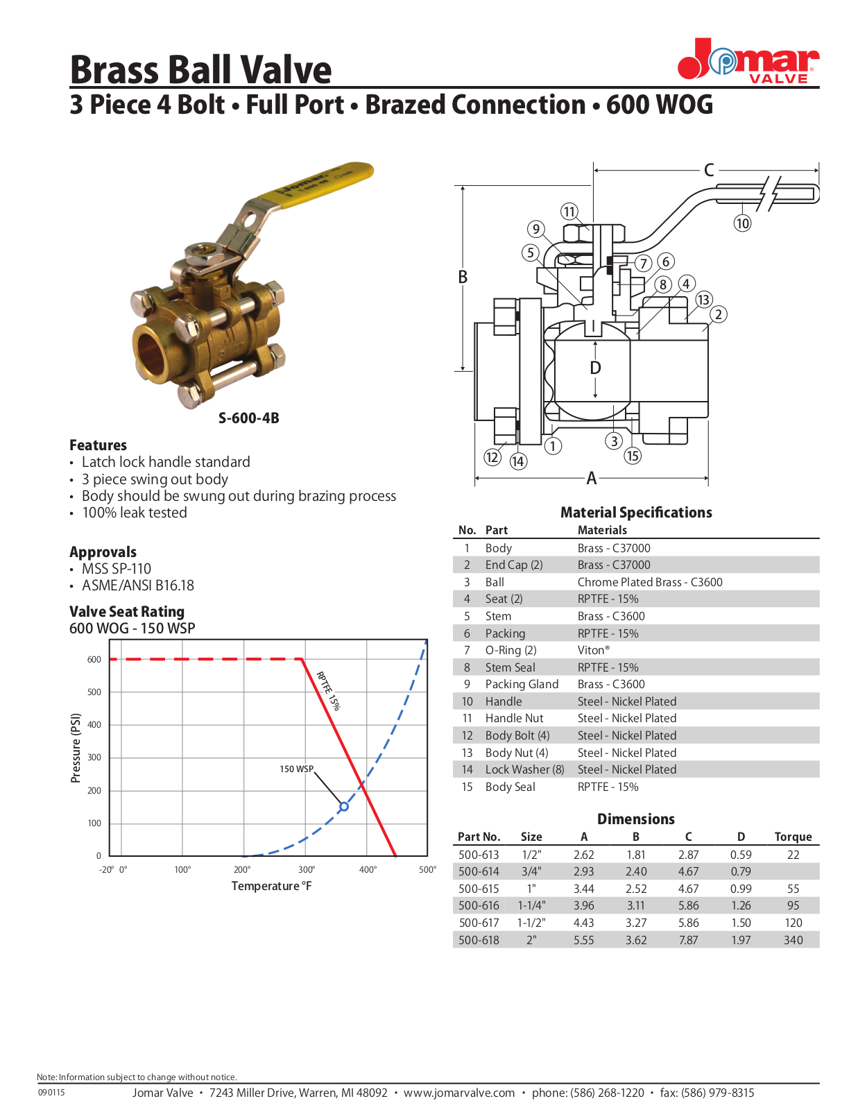 Jomar S-600-4B User Manual