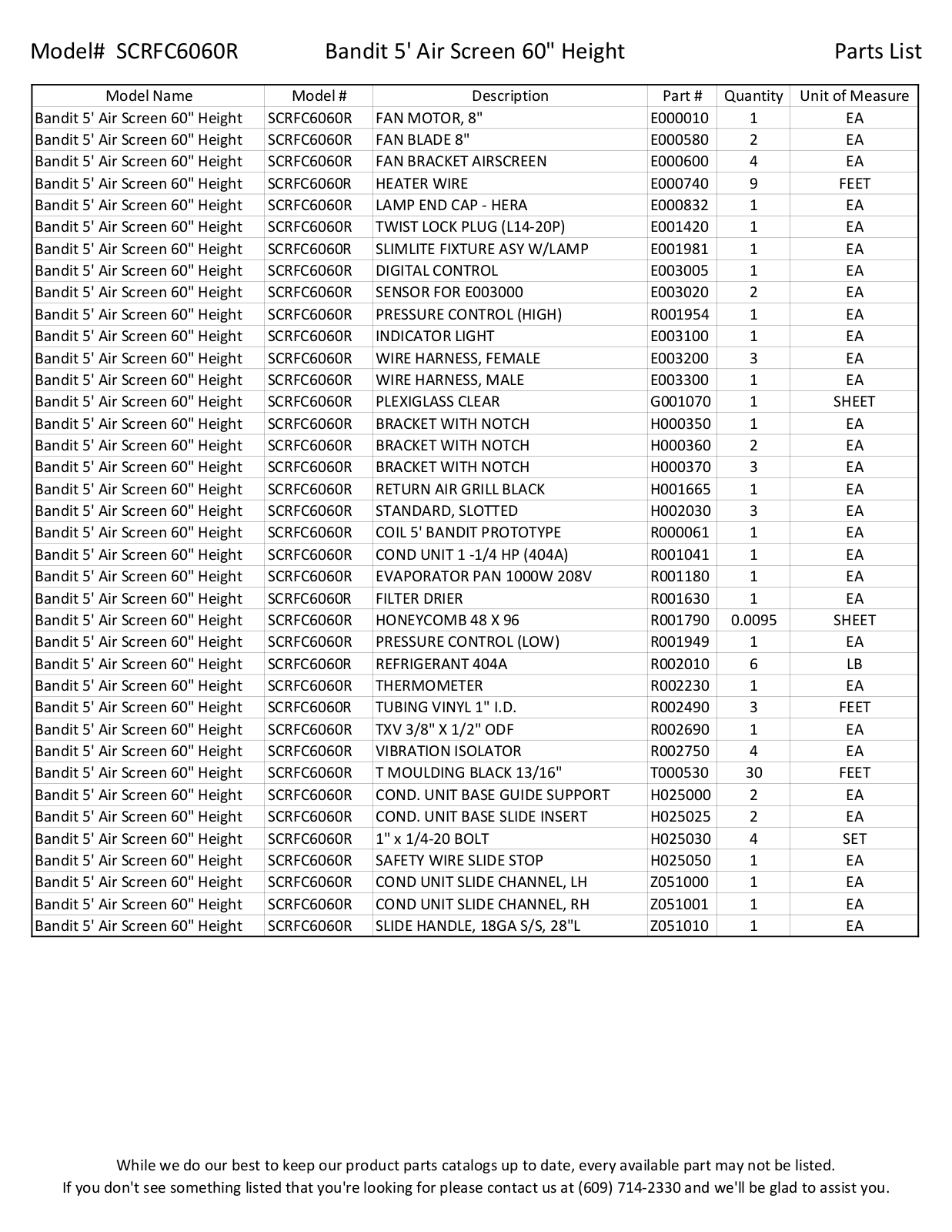 RPI Industries SCRFC6060R Parts List