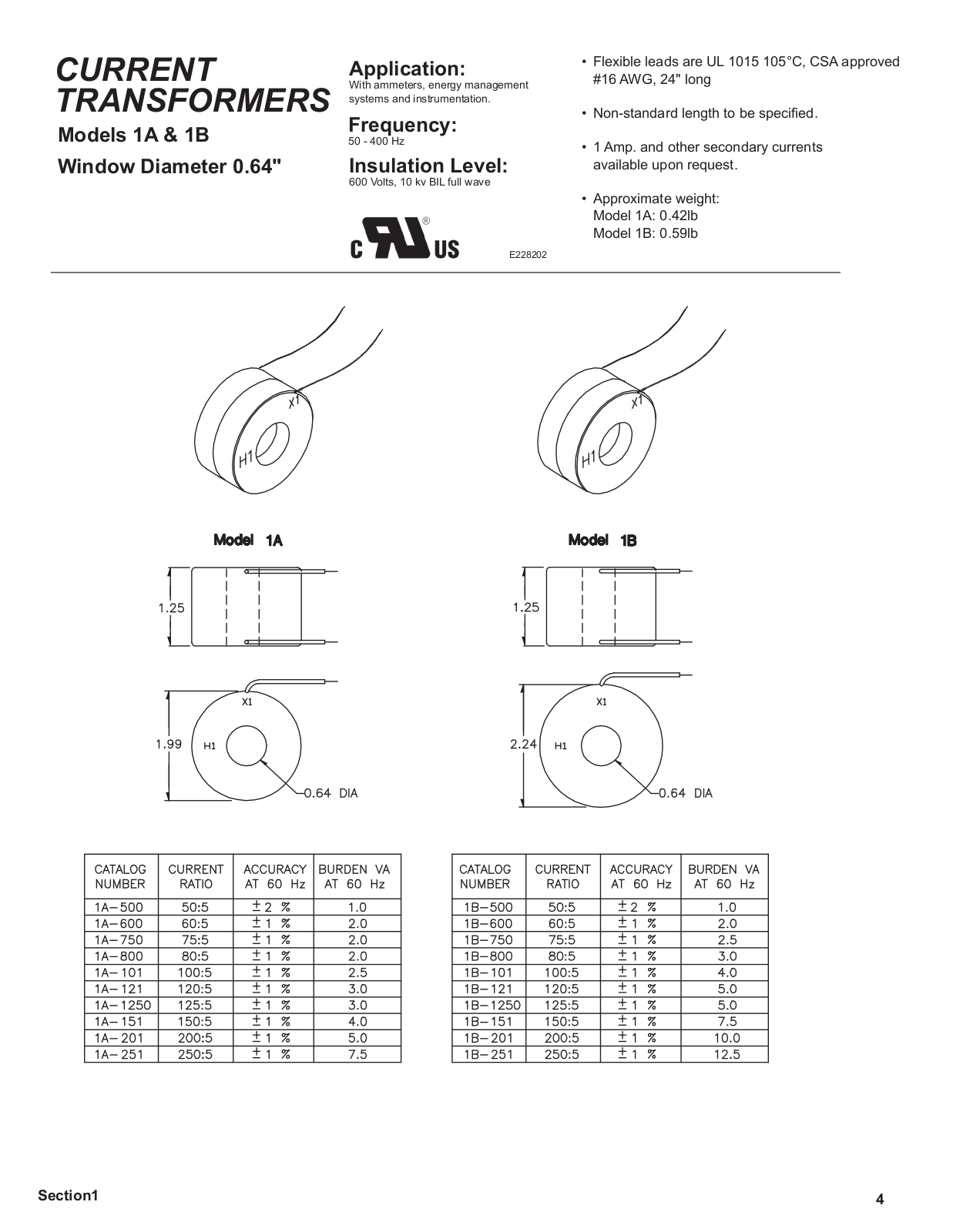 Crompton Instruments 1A, 1B Data Sheet