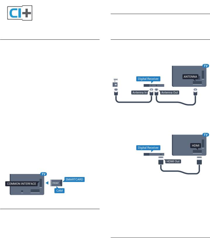 Philips 40PFK6540, 40PFK6550, 40PFK6560, 40PFK6580, 50PFK6540 User Manual