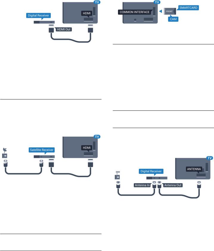 Philips 32PFH5500, 40PFH5500, 48PFH5500, 55PFH5500 User Manual