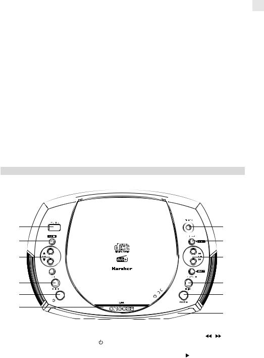 Karcher UR 1309D User guide